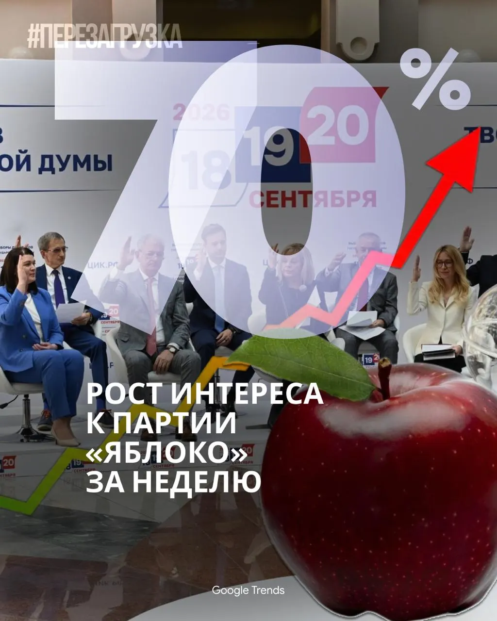 Политические дебаты вокруг партии «Яблоко» разгораются на фоне роста онлайн‑поддержки и ограниченного освещения кампании в федеральных СМИ.