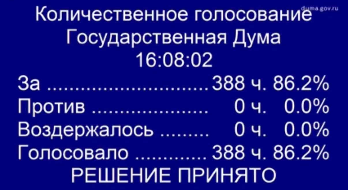 Депутаты приняли в первом чтении поправки, которые позволят супругам участников СВО получать экстракорпоральное оплодотворение бесплатно по полису ОМС; документ будет дорабатываться ко второму чтению.