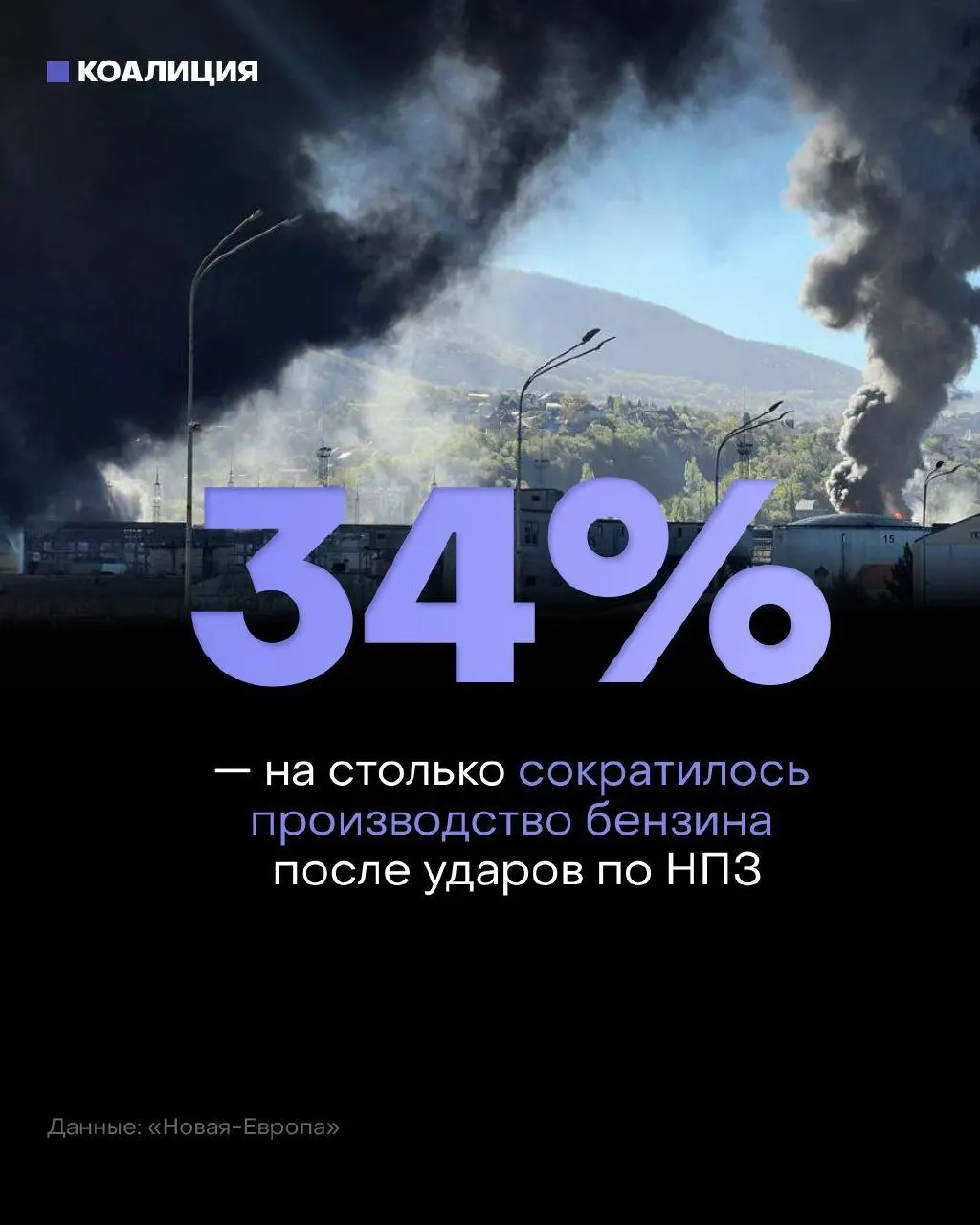 После атак на нефтеперерабатывающие мощности независимые автозаправки сталкиваются с дефицитом топлива: ключевые марки часто доступны только по предзаказу, а оптовые цены резко выросли.