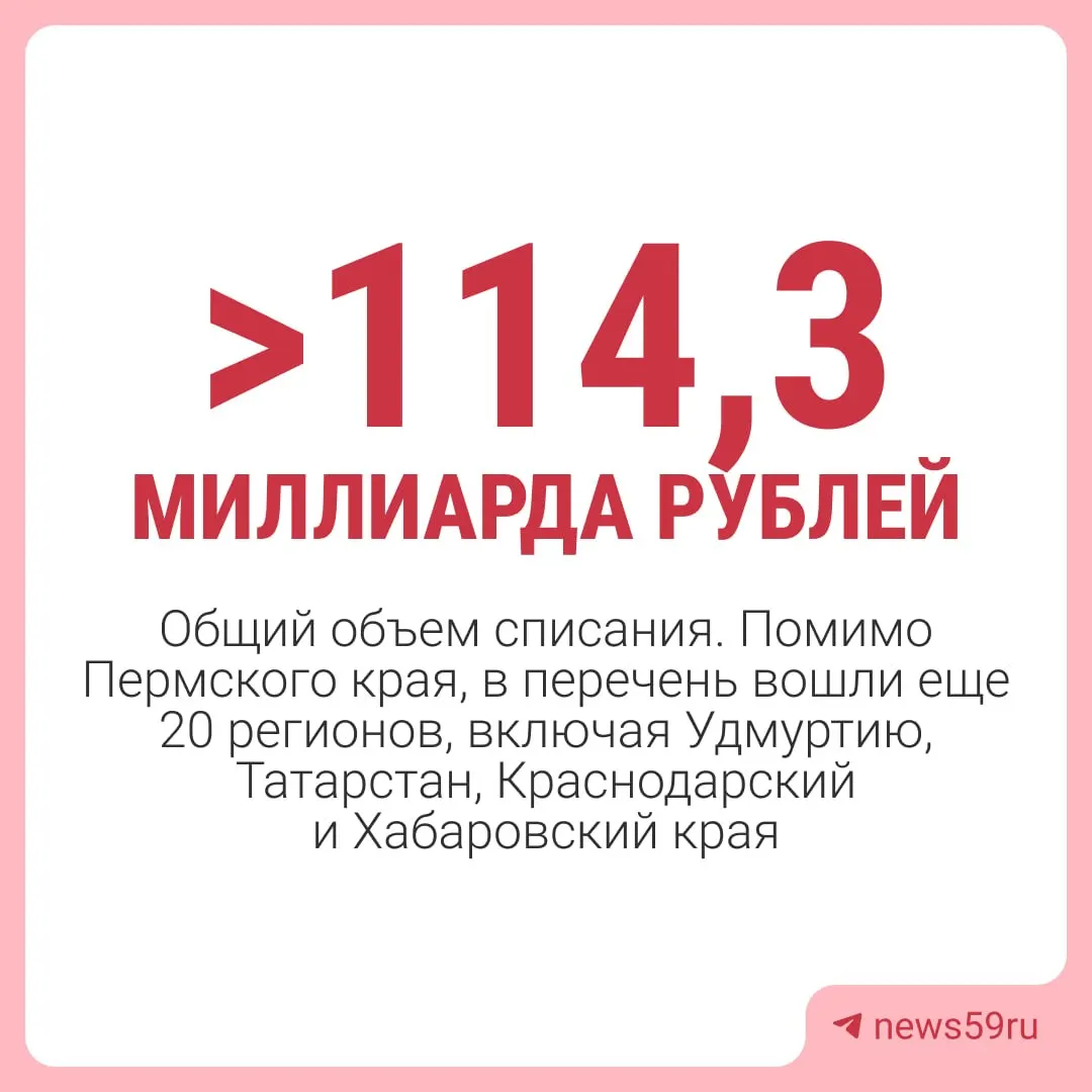 Долги региона перед федеральным бюджетом на 1 марта 2024 года будут аннулированы за исключением средств на инфраструктурные проекты и отдельных краткосрочных займов.