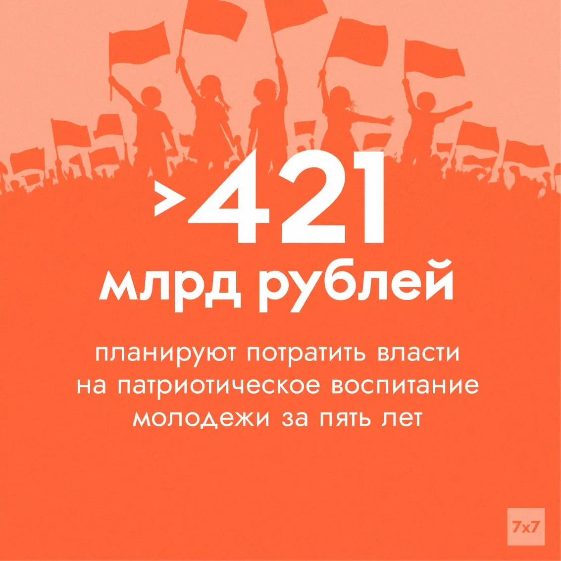 Федеральный проект «Мы вместе» в рамках нацпроекта «Молодёжь и дети» получил значительное финансирование на 2025–2030 годы. Деньги пойдут на патриотическое воспитание и продвижение «традиционных ценностей», однако исследователи объясняют, что официальные метрики легко искажают реальную картину.