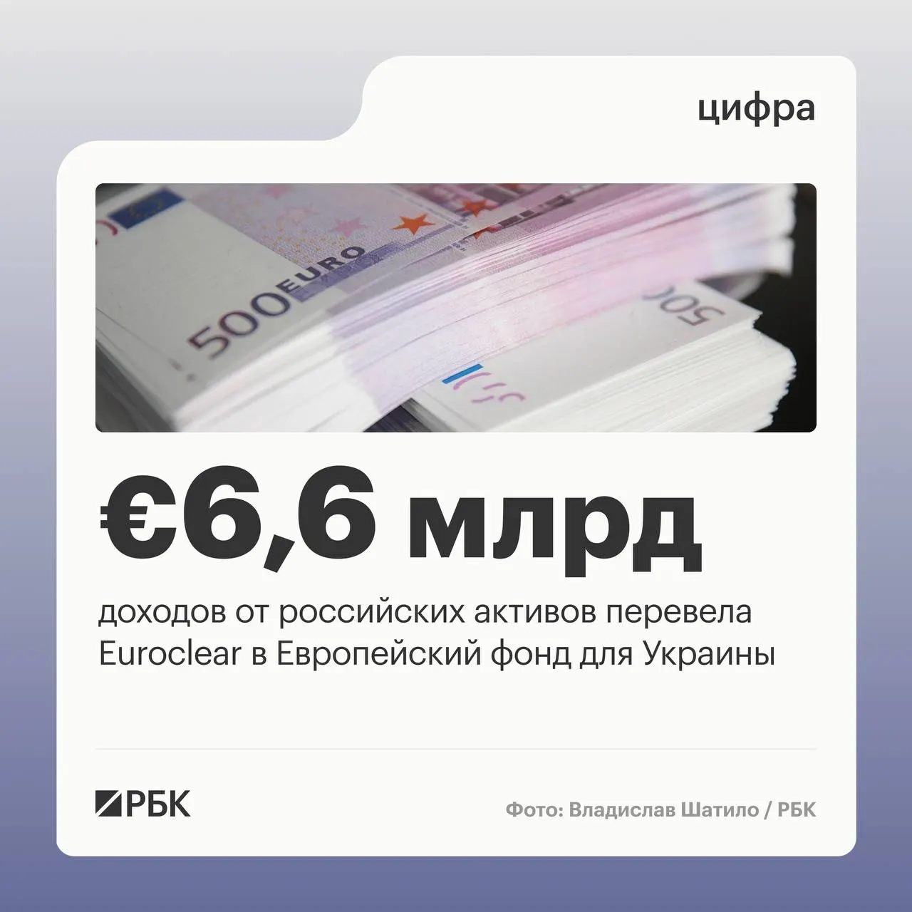 Бельгийский депозитарий Euroclear направил Киеву €6,6 млрд; следующий транш €1,4 млрд ожидается в июле 2026 года. Процентные доходы в I квартале 2026 года сократились на 23% из‑за падения ставок.