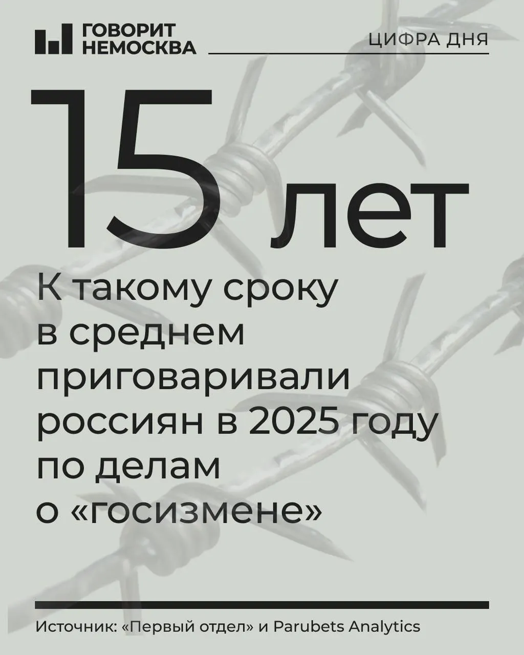 По итогам 2025 года по делам о госизмене, шпионаже и связанным статьям осудили 478 человек; средний срок по делам о госизмене — около 15 лет, значительная доля приговоров проходит в военных судах.