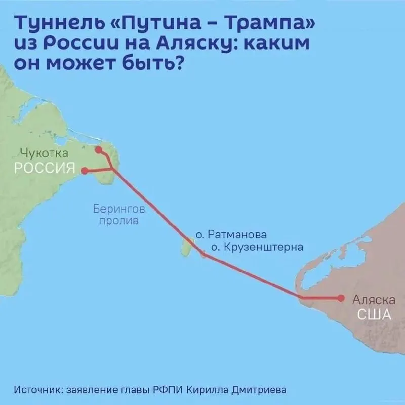 По данным спецпредставителя президента, на полях ПМЭФ могут подписать соглашение о проектировании тоннеля между Чукоткой и Аляской. Маршрут пройдёт под островами Диомида, длина оценивается до 112 км, а стоимость — свыше $65 млрд.