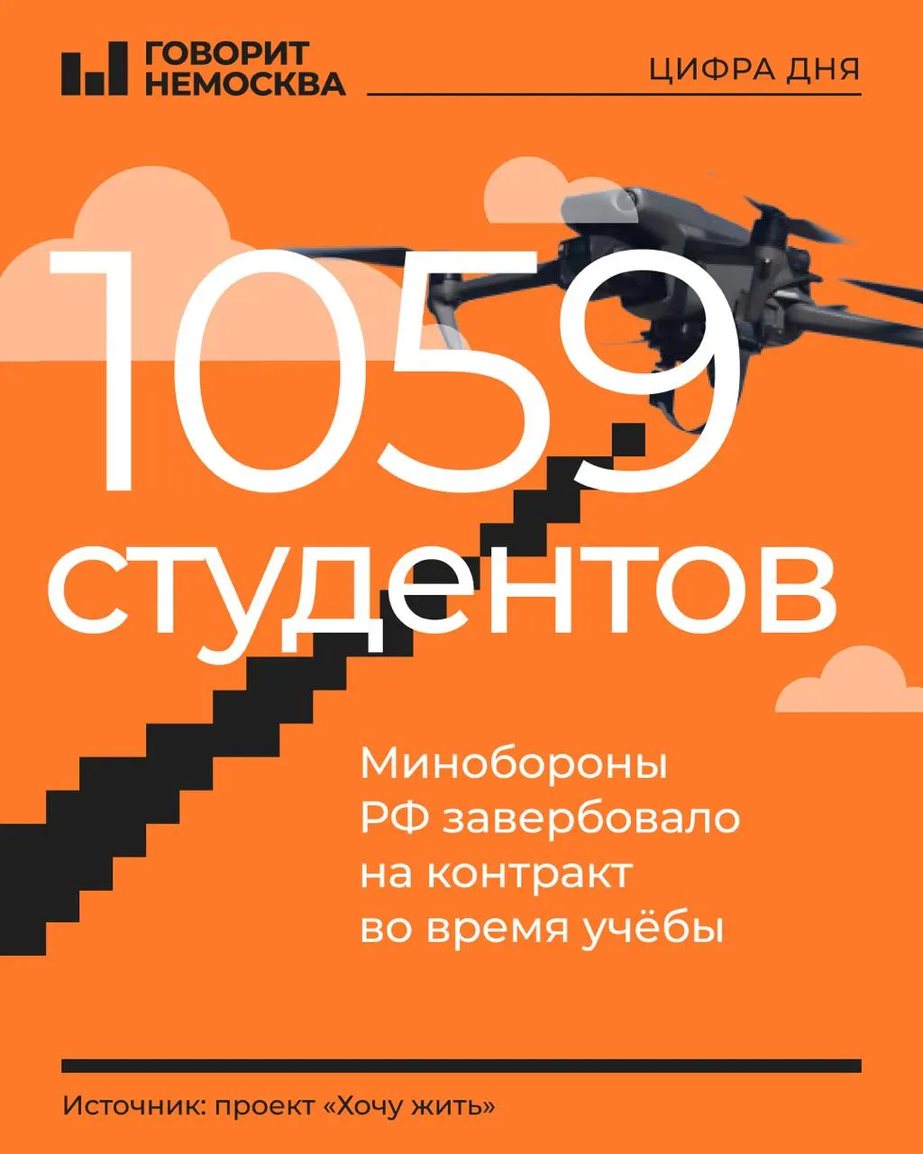 В поимённом списке указаны сотни студентов российских вузов, большинство — первокурсники и второкурсники; около 80% — мужчины 18–21 года. Сообщается об участии как минимум 269 учебных заведений и о первых случаях подписания контрактов студентками в Ульяновской области.