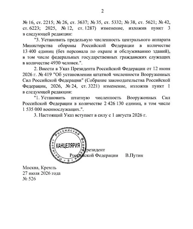 С 1 августа штатная численность ВС РФ увеличена на 27 тыс. человек — общее число достигло 2 426 130 человек, в том числе 1 535 000 военнослужащих (рост на 25 тыс.). Предыдущие увеличения были в марте и июне 2026 года.