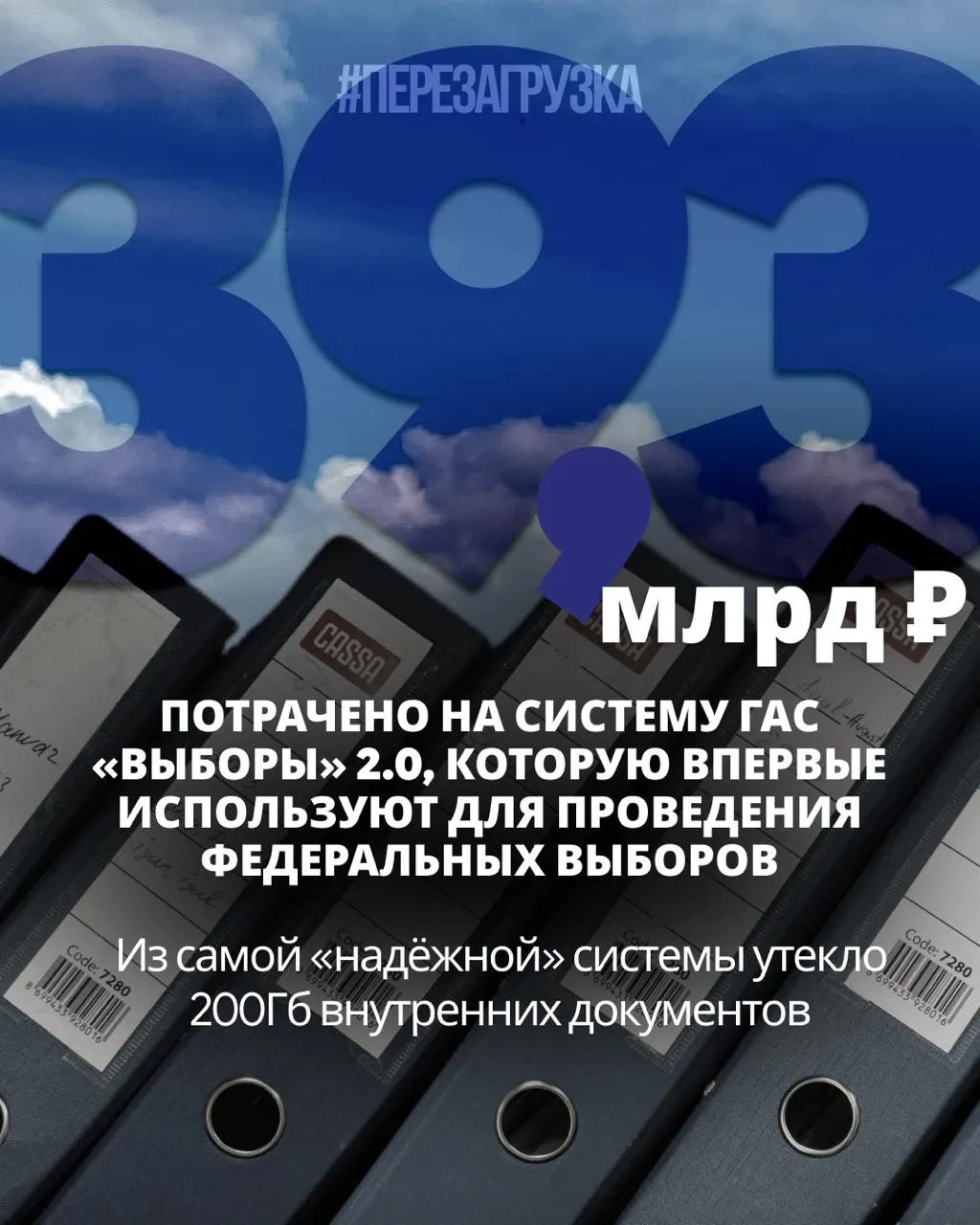Внутренние документы о системе голосования выявляют массовые дефекты и риски утечки персональных данных почти 111,3 млн избирателей.