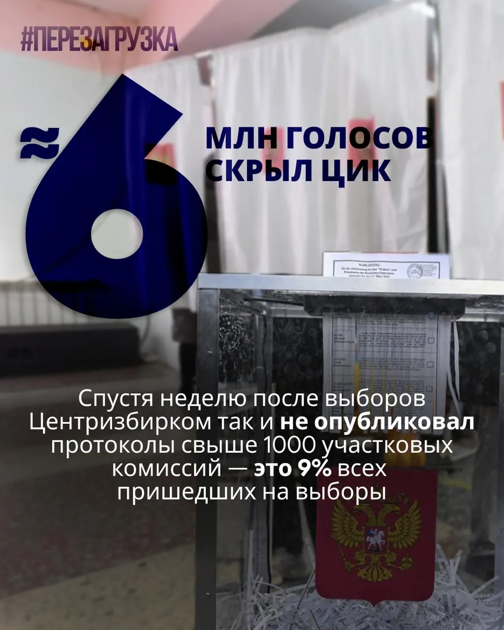 После выборов Центризбирком не опубликовал детальные протоколы участков; эксперты считают, что данные почти 6 миллионов избирателей недоступны.