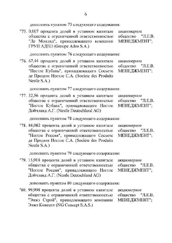 Указ передает активы крупных розничных сетей и Nestlé Россия во временное управление структуре под руководством Л.Е. В. Менеджмент.