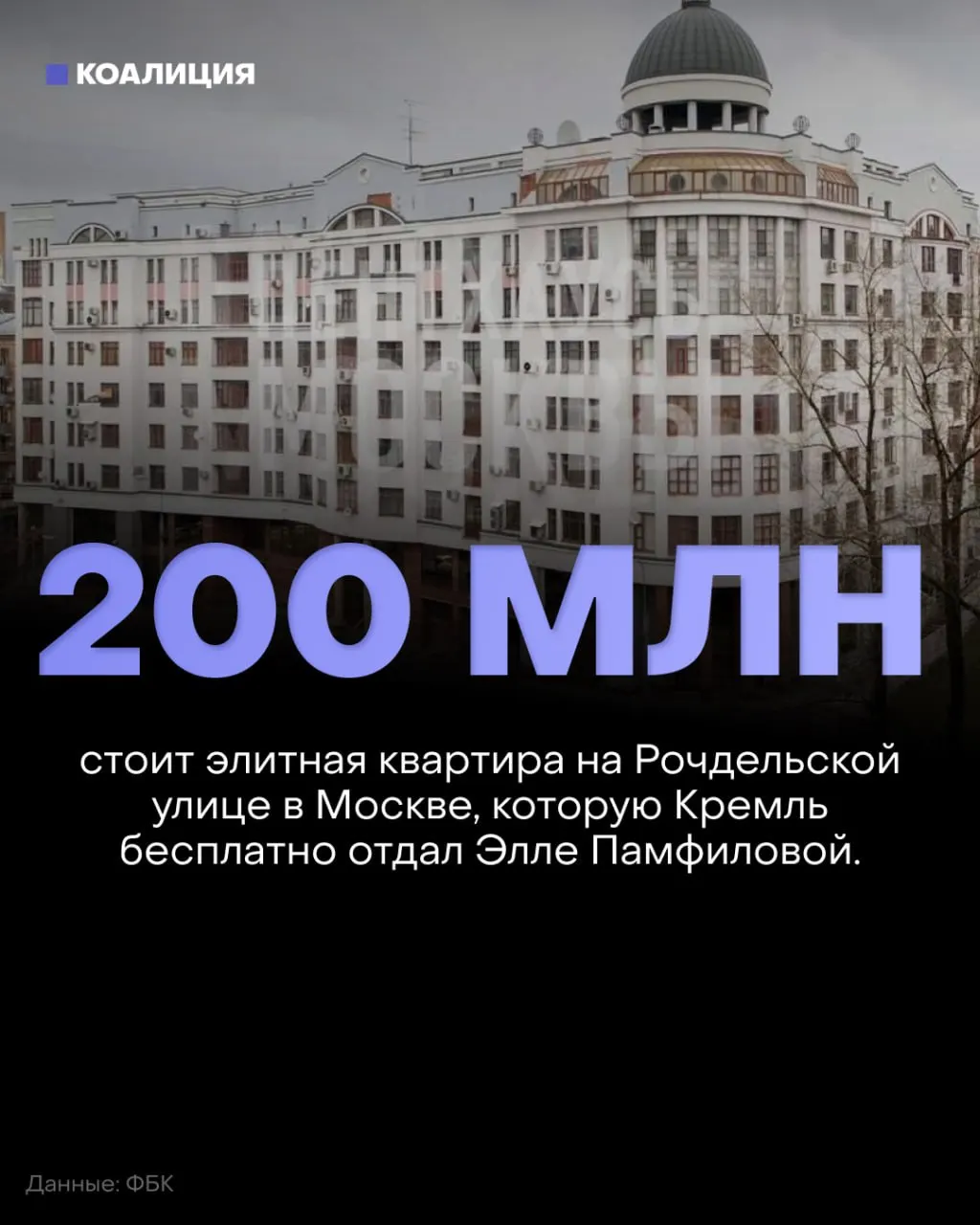 Расследование связывает руководство выборов с крупной недвижимостью и массовыми протестами против фальсификаций на выборах по всей стране. Главная фигура — Элла Памфилова.