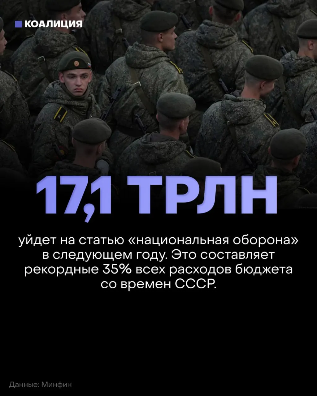 На 2027 год запланированы оборонные траты в 17,1 трлн рублей — около 35% бюджета, при этом финансирование социальных программ, образования, здравоохранения и экологии сократят примерно на 900 млрд рублей. Экономисты предупреждают о последствиях для инфраструктуры и повседневной жизни.