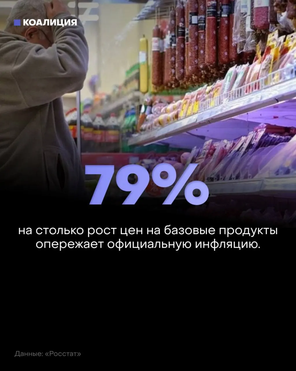 За январь–июль базовый набор продуктов подорожал на 8,5% при инфляции 4,75%; овощи выросли на 27–36%, сахар — на 26%, мясо и рыба — на 11%.