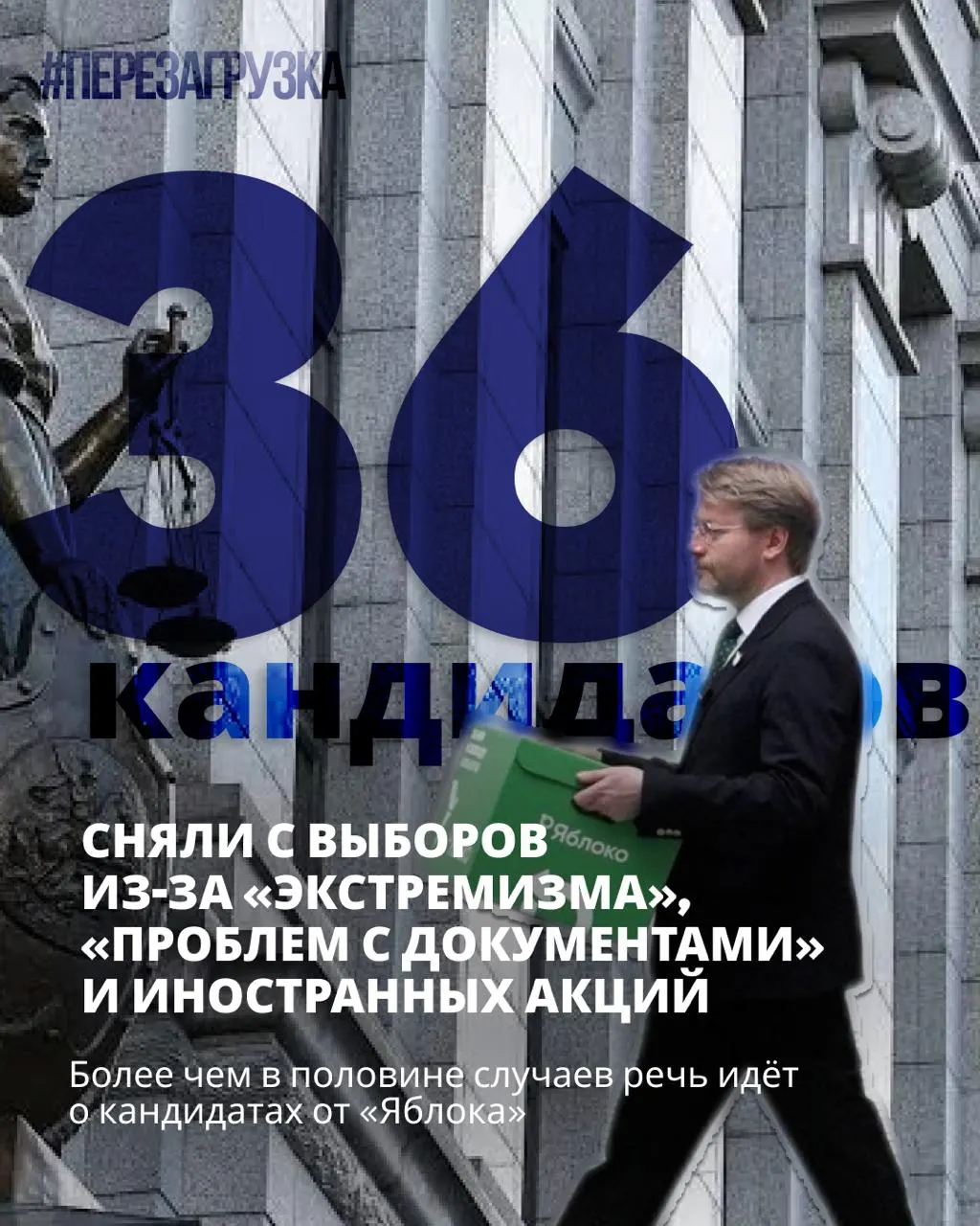 Федеральный список сняли, но в отдельных округах остаются кандидаты, выступающие за мир и свободу.