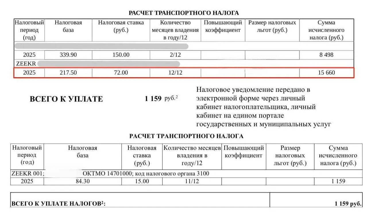 В большинстве регионов ставка налога для электромобилей до конца 2027 года остается нулевой, однако многие владельцы получают начисления, а ответы налоговой службы на обращения пока непостоянны.
