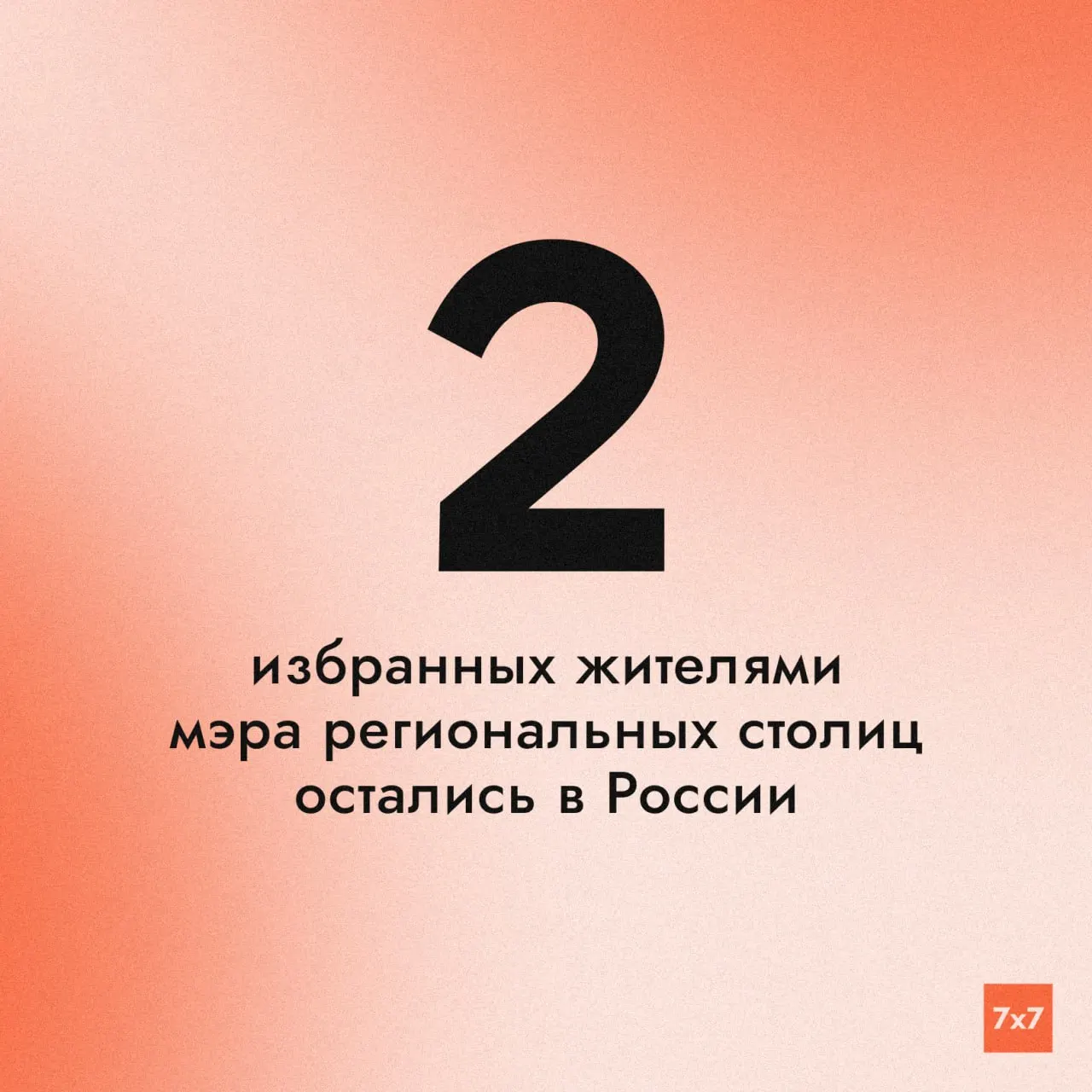 Алексей Лемин в Абакане и Сергей Спицын в Анадыре выиграли прямые выборы в 2024 году; их полномочия истекают в 2029 году, после чего мэры будут избираны депутатами по кандидатурaм, предложенным губернаторами.