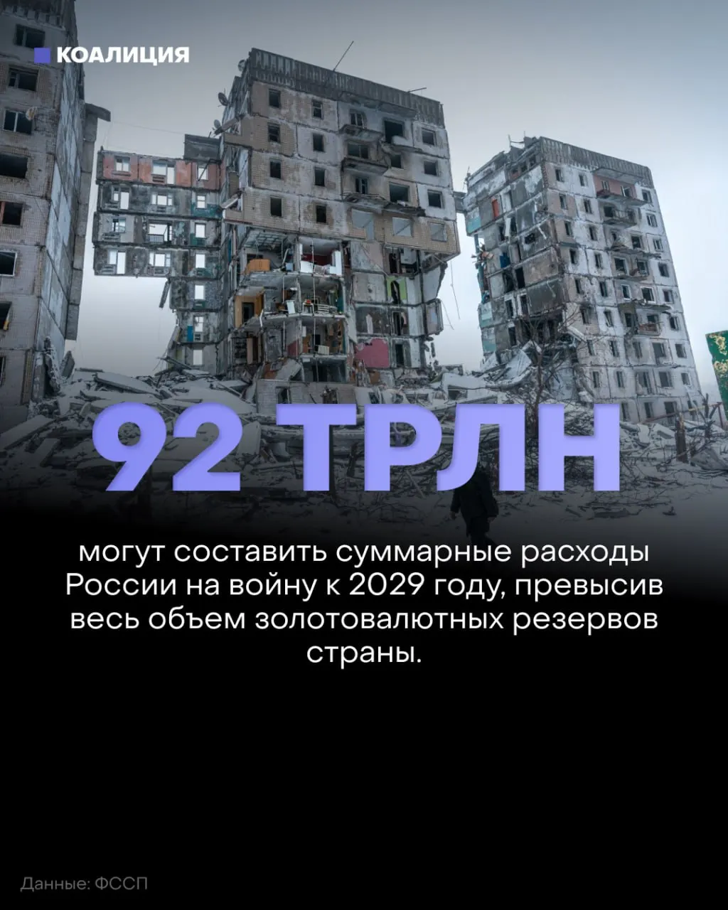 Аналитики фиксируют рост военных расходов на фоне отсутствующего прорыва на фронте, что отражается на бюджете и повседневной жизни граждан.